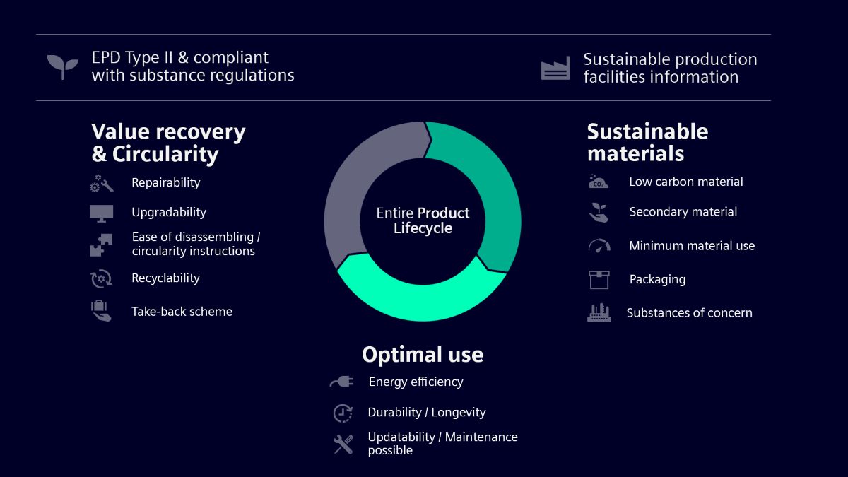 EcoTec-Label-Framework_original.jpg